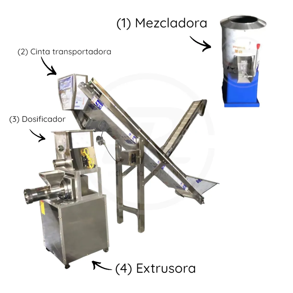 Conjunto completo de extrusion con extrusora compacta iR.webp